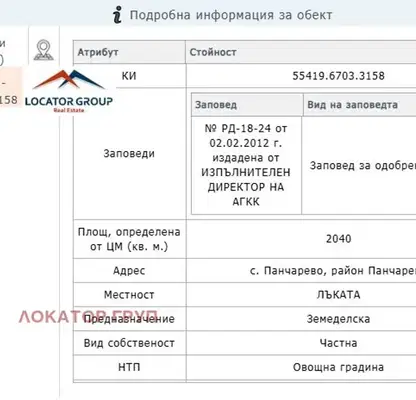 Photo 2 — Plot in Pancharevo