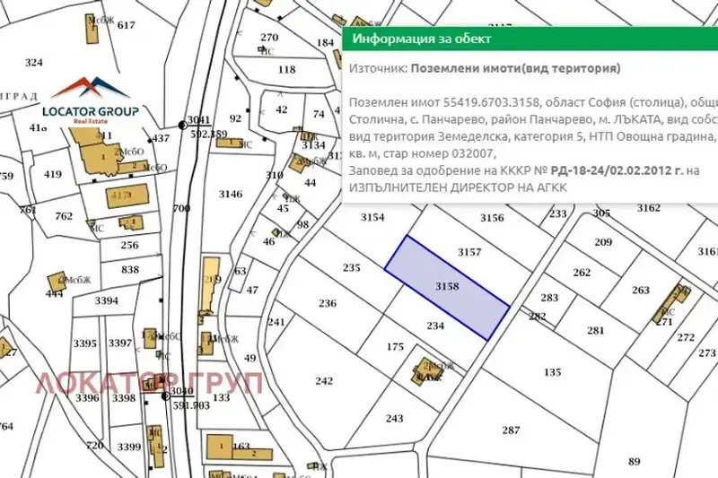 Plot in Pancharevo