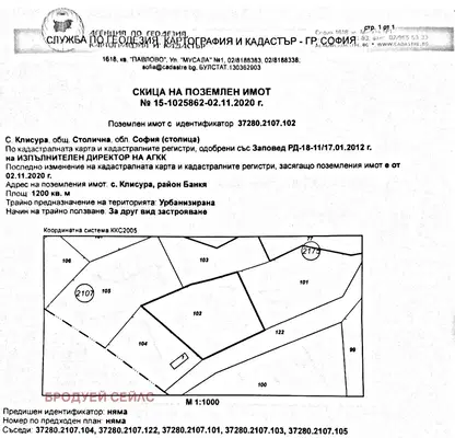 Photo 4 — Plot in Bankya