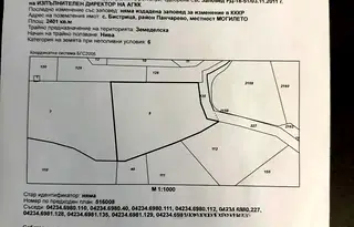 Парцел в с. Бистрица