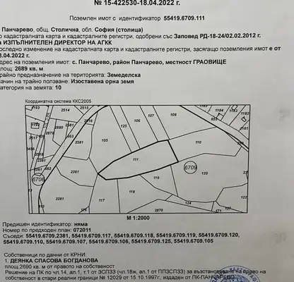 Photo 2 — Plot in Pancharevo