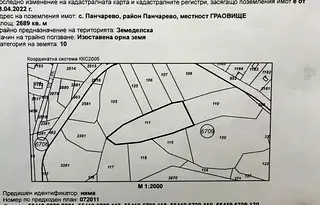 Парцел в с. Панчарево