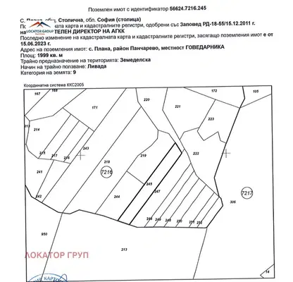 Photo 3 — Plot in Plana