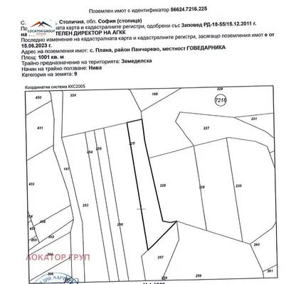 Photo 4 — Plot in Plana