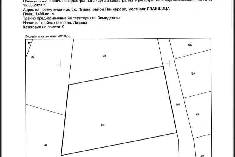 Plot in Plana