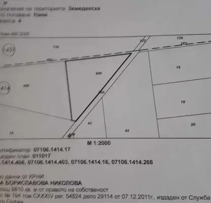 Photo 5 — Plot in Busmanci