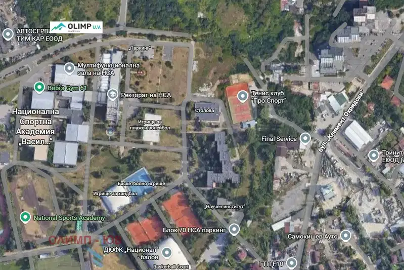 Plot in Студентски