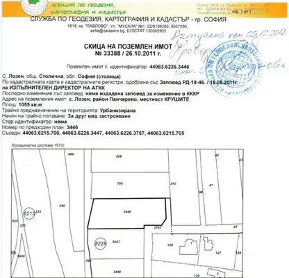 Снимка 2 — Парцел в с. Лозен