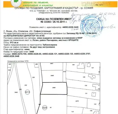 Снимка 3 — Парцел в с. Лозен