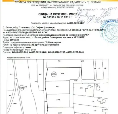Снимка 4 — Парцел в с. Лозен