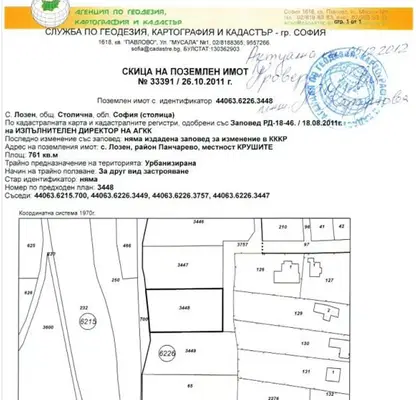 Снимка 5 — Парцел в с. Лозен