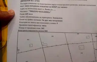 Парцел в с. Лозен