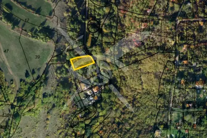 Plot in German