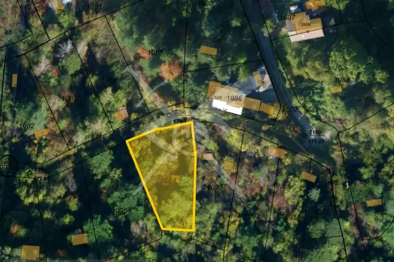 Plot in German