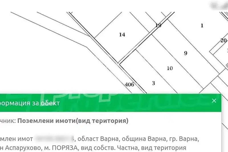 Plot in Varna, Asparuhovo