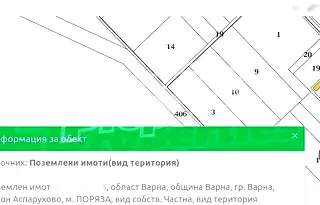 Парцел във Варна, Аспарухово
