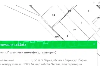 Парцел във Варна, Аспарухово