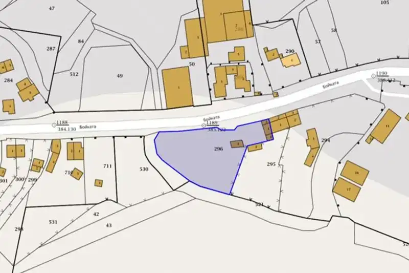 Plot in Gabrovo, Boikata