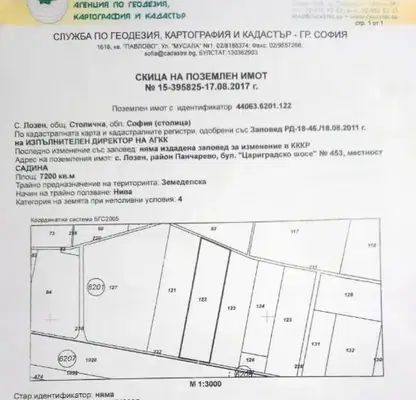 Photo 3 — Plot in Sofiya, Gorublyane