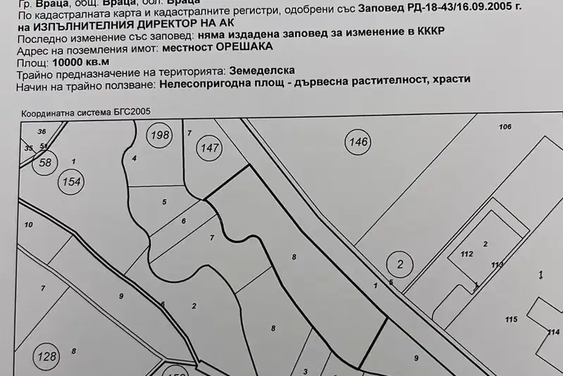 Парцел във Враца, Хранително-вкусова зона