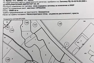 Парцел във Враца, Хранително-вкусова зона