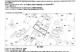 Парцел в София, Илиянци
