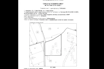 Парцел в Стара Загора, Индустриална зона - изток