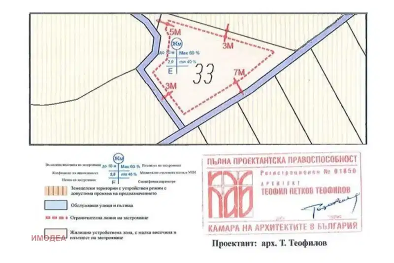 Парцел във Велико Търново, Картала