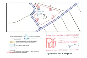 Парцел във Велико Търново, Картала