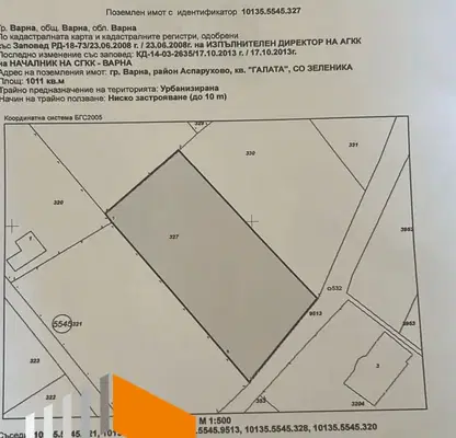 Photo 5 — Plot in Varna, Zelenika