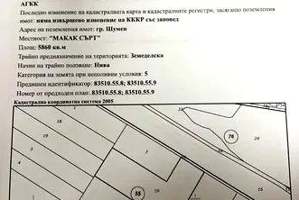 Парцел в Шумен, Промишлена зона