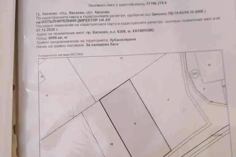 Парцел в Хасково, Промишлена зона - Юг