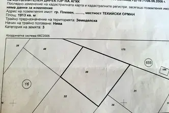 Парцел в Плевен, Сторгозия