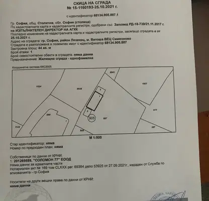 Снимка 3 — Парцел в София, Витоша