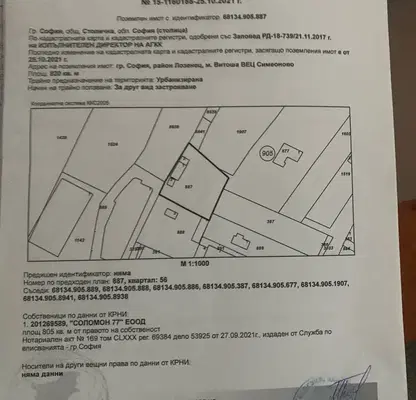 Снимка 4 — Парцел в София, Витоша