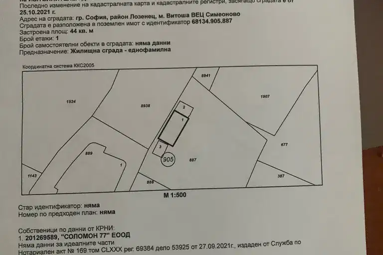 Plot in Sofiya, Vitosha