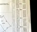 Снимка 4 — Парцел в Бургас, Черноморец