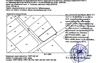 Парцел в Бургас, Несебър