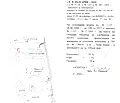 Снимка 5 — Парцел в Бургас, Обзор
