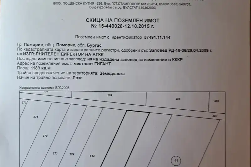 Plot in Oblast Burgas, Pomorie