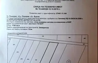 Парцел в Бургас, Поморие