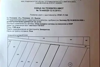 Парцел в Бургас, Поморие