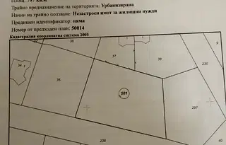 Парцел в Бургас, с. Емона