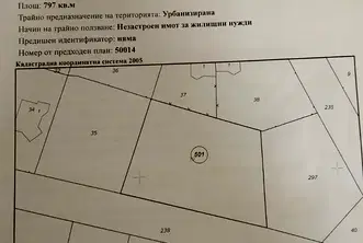 Парцел в Бургас, с. Емона
