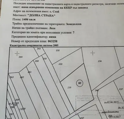 Снимка 2 — Парцел в Кюстендил, Кочериново