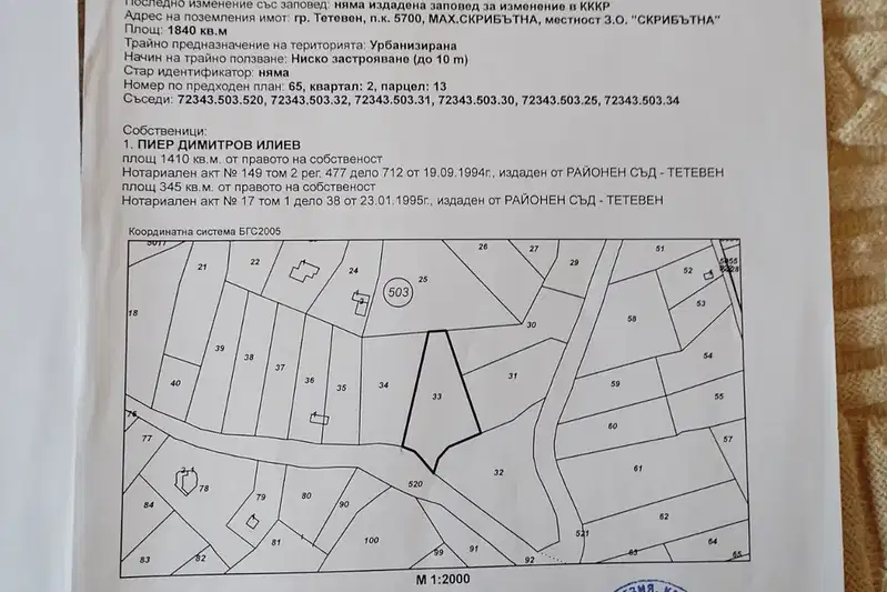 Plot in Oblast Lovech, Teteven