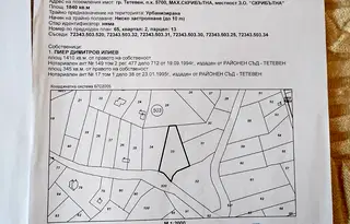 Парцел в Ловеч, Тетевен
