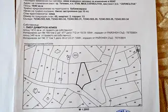 Парцел в Ловеч, Тетевен