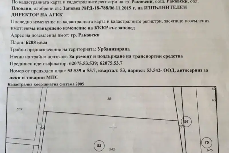 Парцел в Пловдив, Раковски