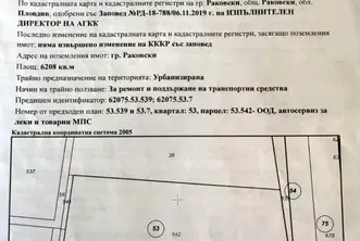 Парцел в Пловдив, Раковски